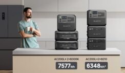 BLUETTI AC200L Portable Power Station Review — Power You Can Count On