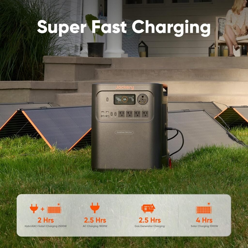 Jackery HomePower Plus Portable Power Station, 3600W AC Output, 3584Wh LFP Solar Generator, Expandable up to 21kWh, Essential Home Backup for Home Use, Emergencies, RV (Solar Panel Optional) Jackery HomePower Plus Portable Power Station, 3600W AC Output, 3584Wh LFP Solar Generator, Expandable up to 21kWh, Essential Home Backup for Home Use, Emergencies, RV (Solar Panel Optional)