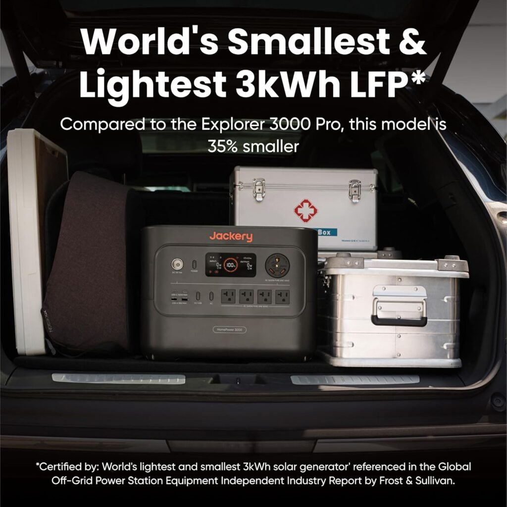 Jackery HomePower Portable Power Station, 3600W (Surge 7200W) Output, 3072Wh LFP Battery Solar Generator, Essential Home Backup for Home Use, Power Outage, RV, Emergencies (Solar Panel Optional) Jackery HomePower Portable Power Station, 3600W (Surge 7200W) Output, 3072Wh LFP Battery Solar Generator, Essential Home Backup for Home Use, Power Outage, RV, Emergencies (Solar Panel Optional)